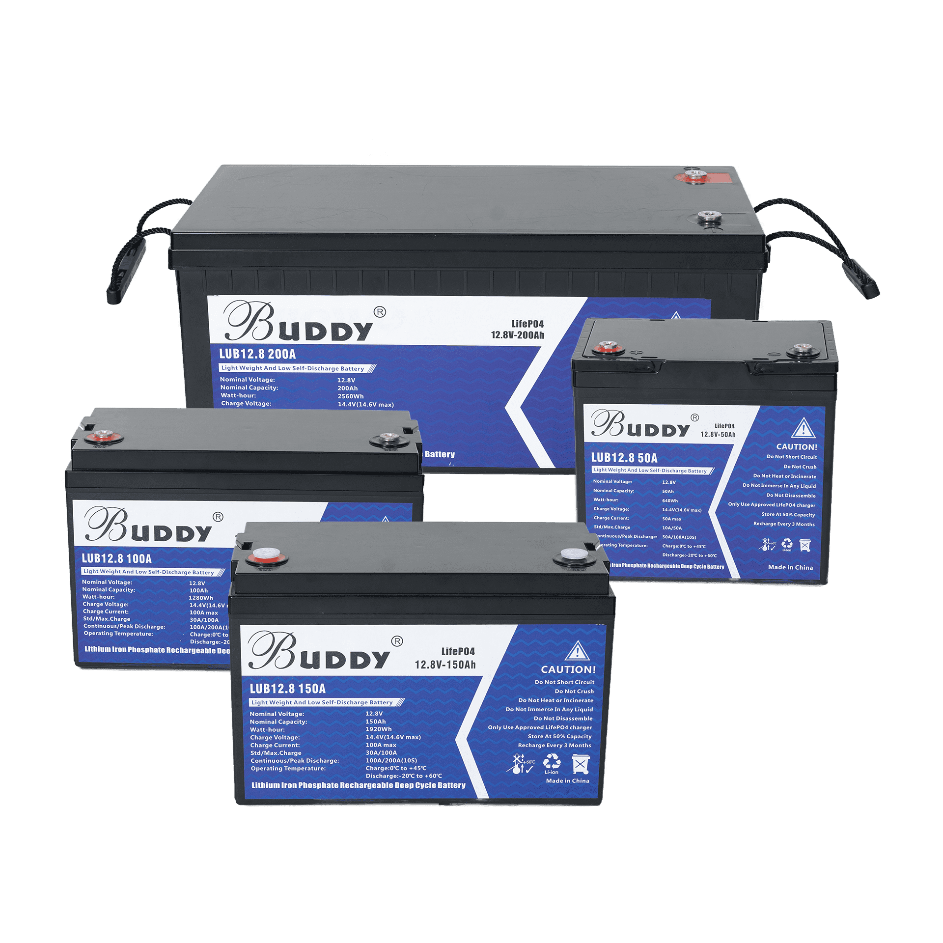 Difference between 12V ordinary battery and 12V deep cycle battery